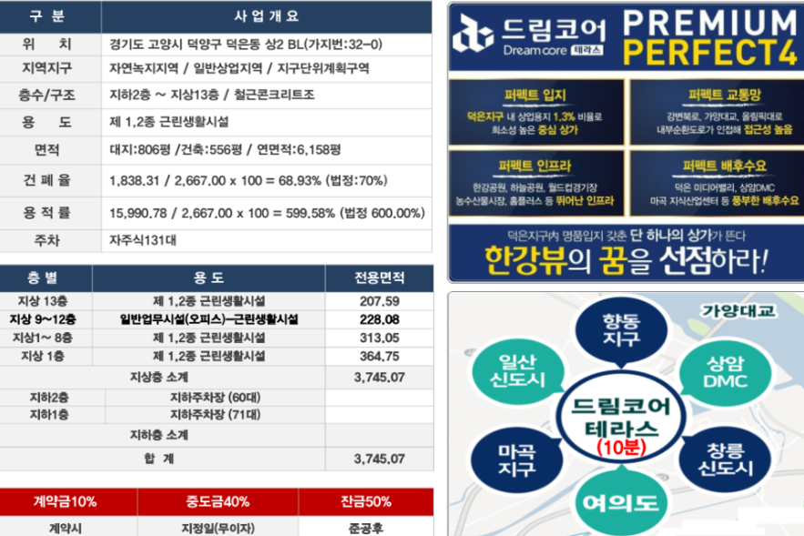 덕은지구 드림코어 테라스