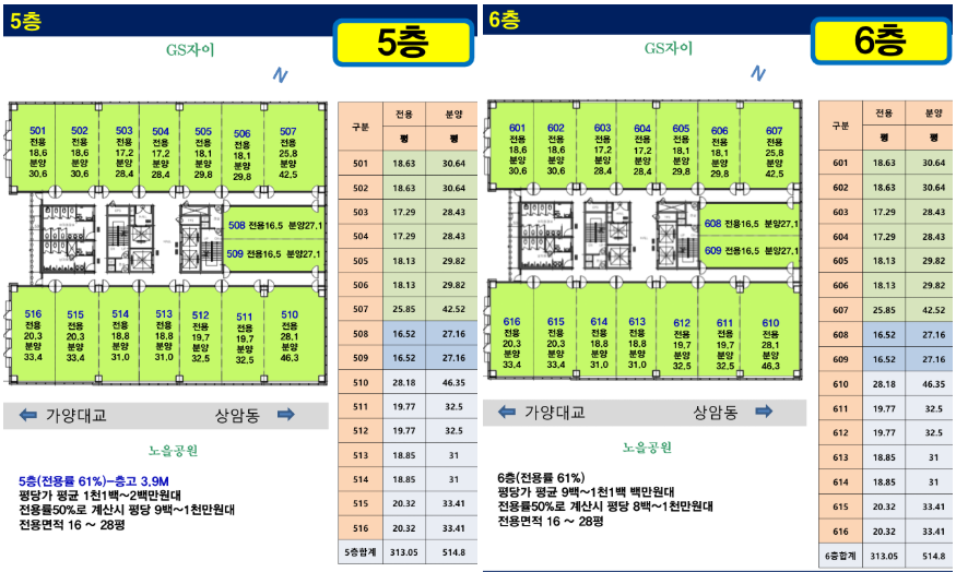 덕은지구 드림코어 테라스