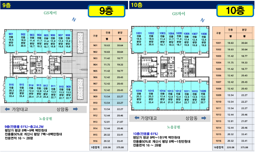 덕은지구 드림코어 테라스