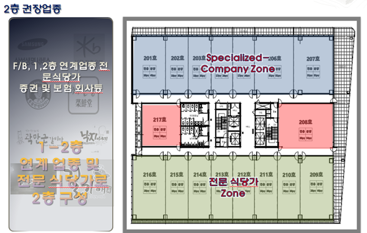 덕은지구 드림코어 테라스
