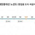 대장홍대선 노선도 편집용 도식(비공식)