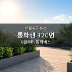 덕은지구 뉴스 슬라이드. 편집용 생성 이미지